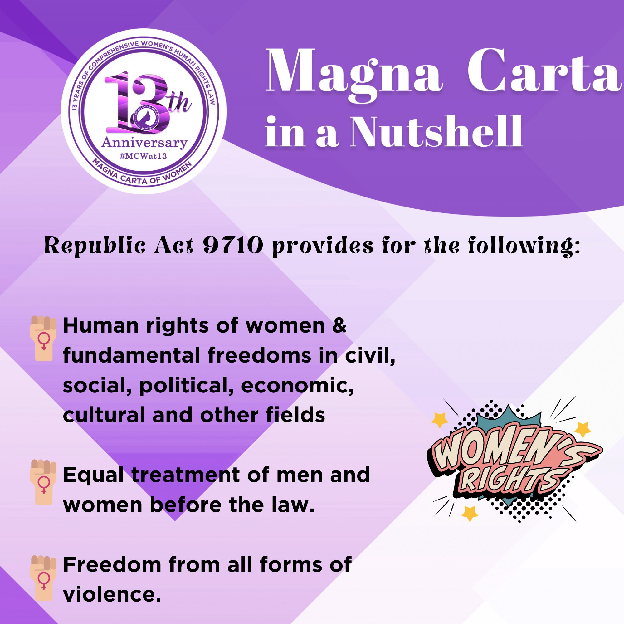 magna carta of women 2022 1