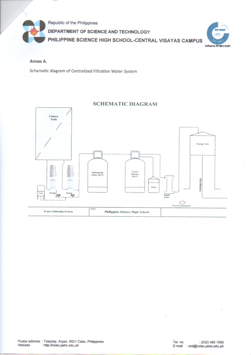 RFQ supply delivery installation centralized filtration water system p6of6